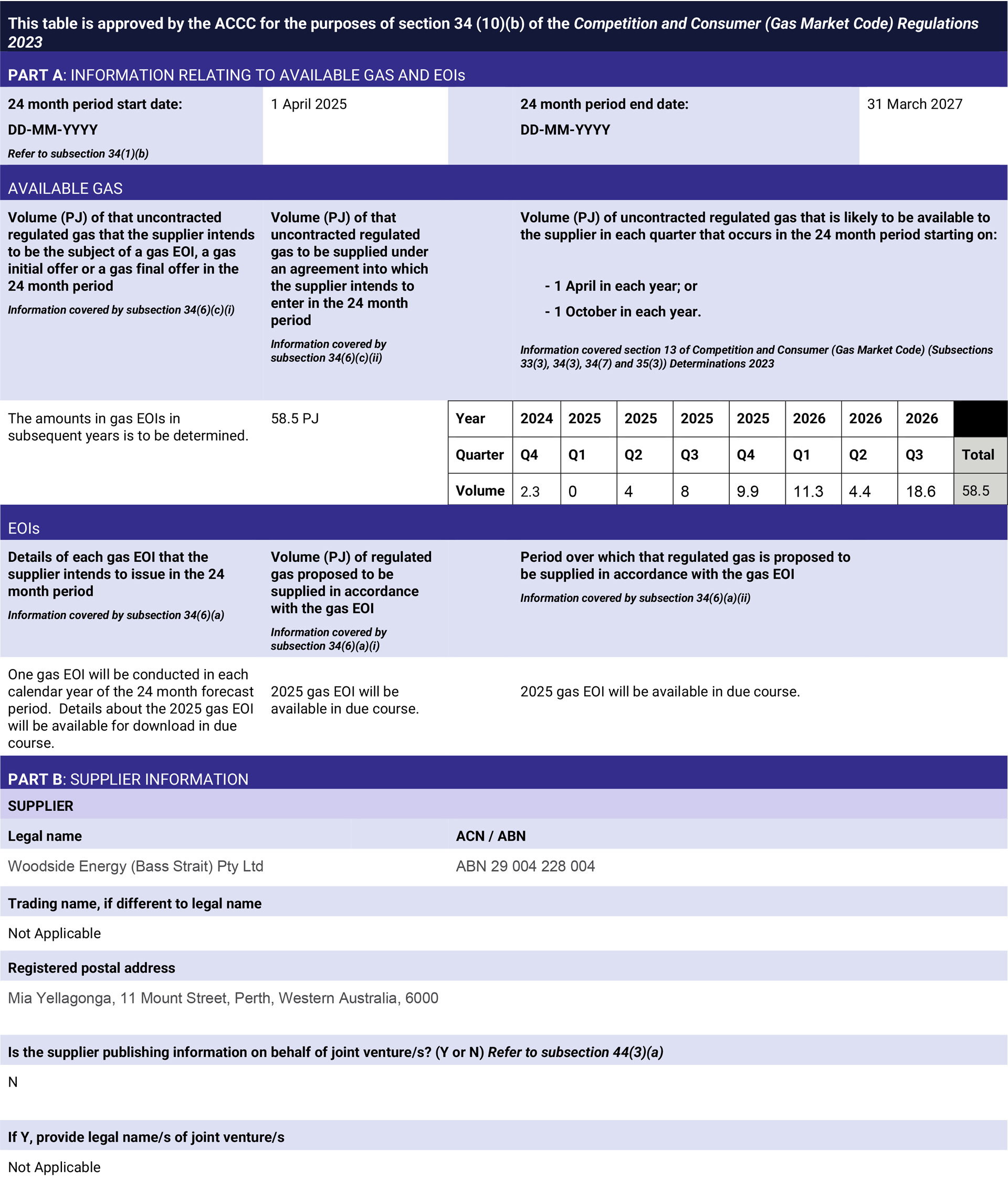 Domgas reporting 1 April 2025