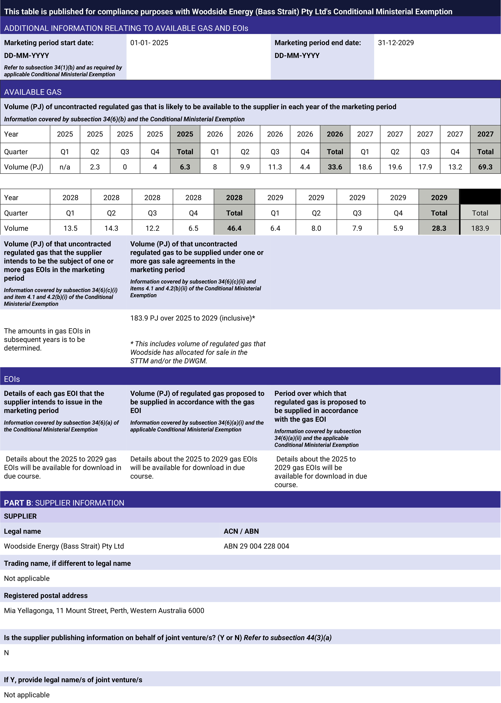 Domgas reporting 1 April 2025