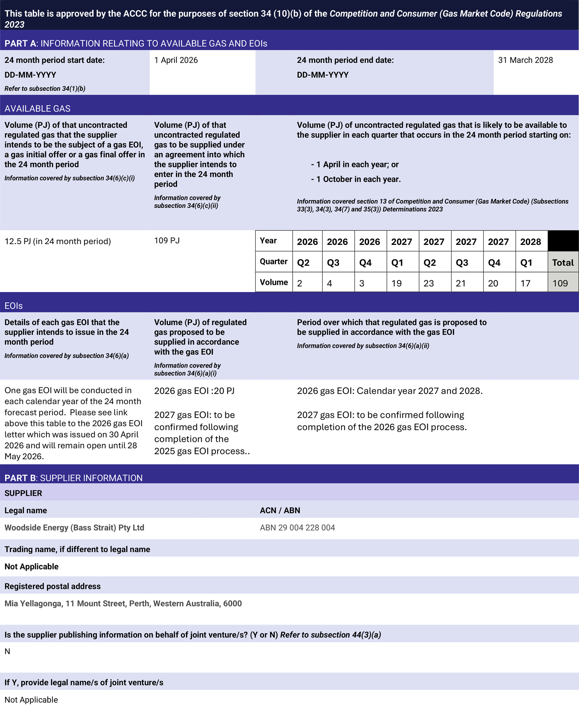 Domgas reporting 30 March 2026