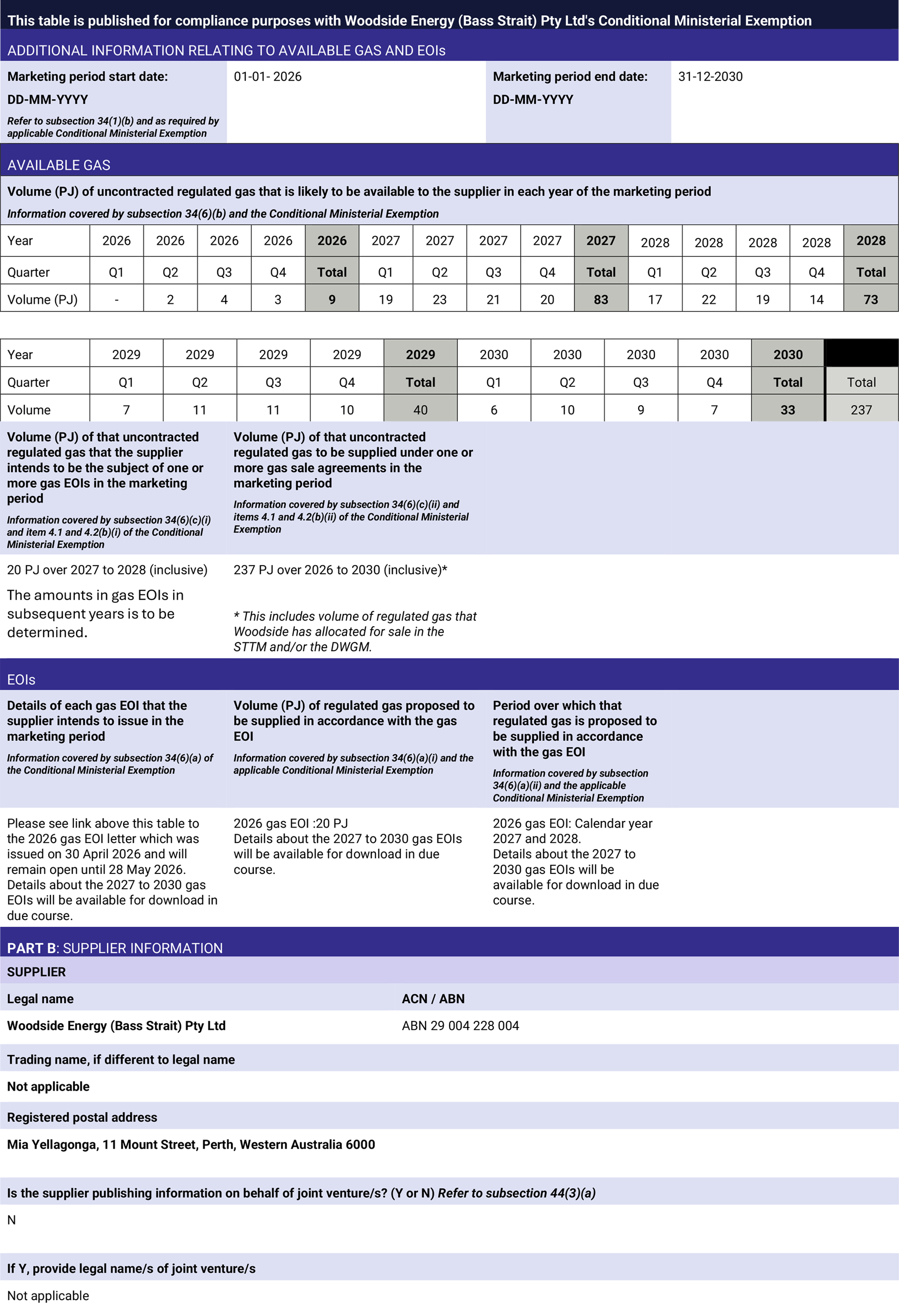 Domgas reporting 30 March 2026