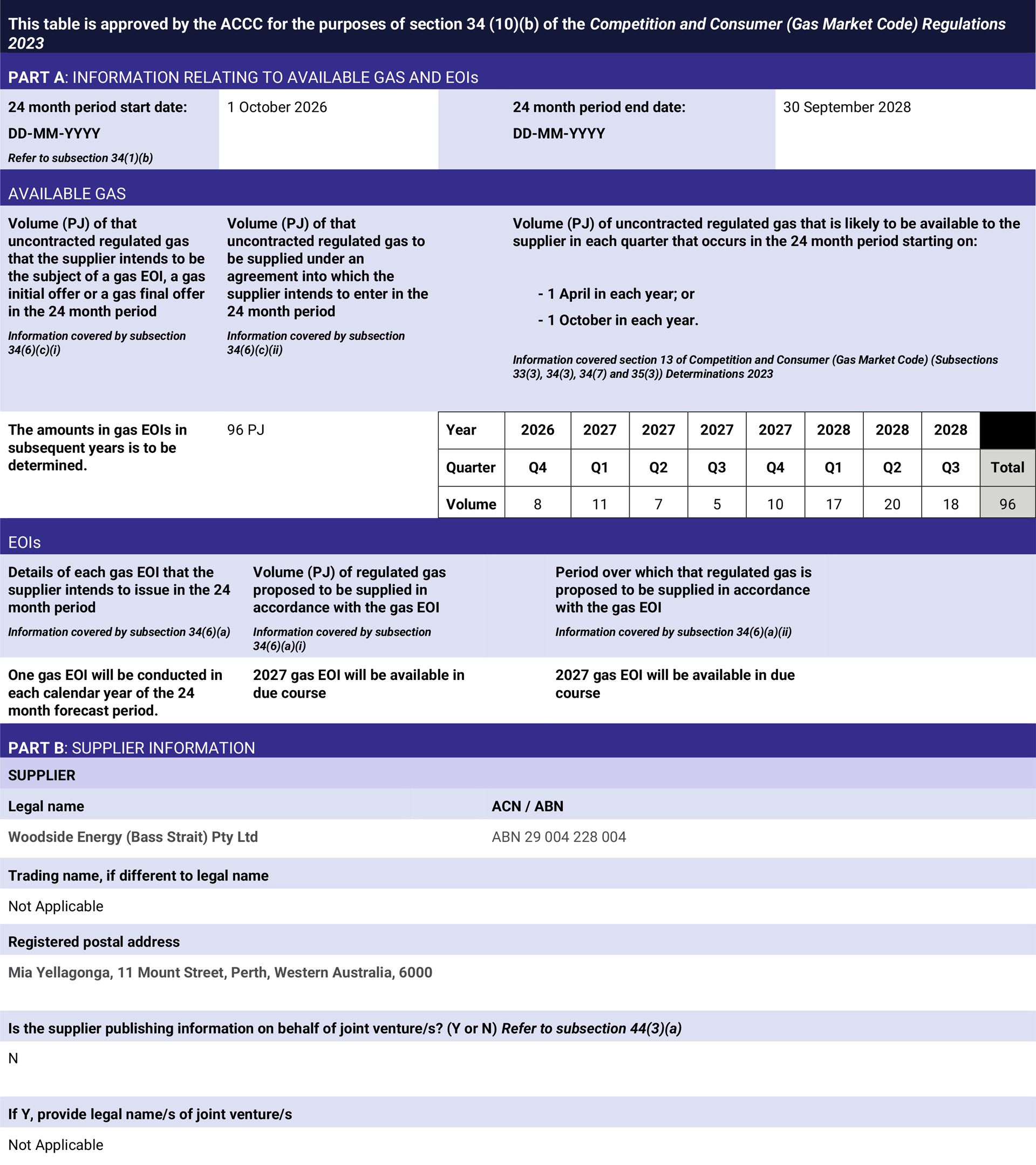 Domgas reporting 1 October 2026