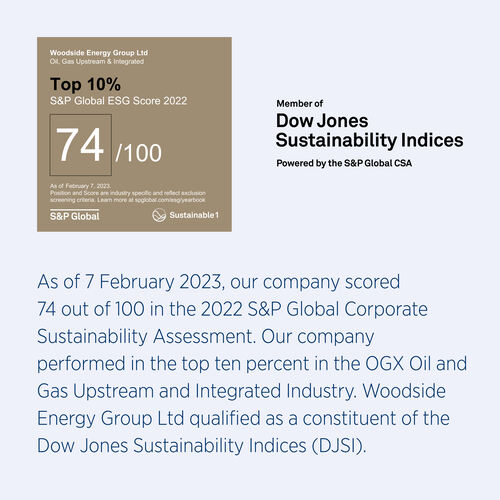 SPGlobal-ESG-230220