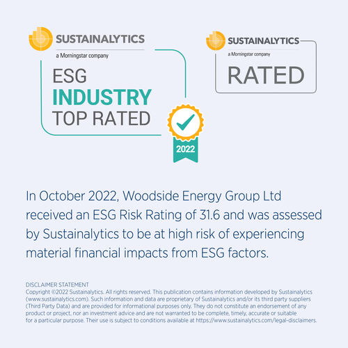 Sustainalytics-ESG-230220